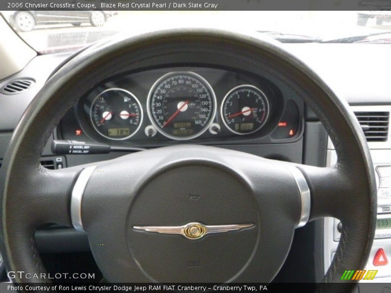 Blaze Red Crystal Pearl / Dark Slate Gray 2006 Chrysler Crossfire Coupe