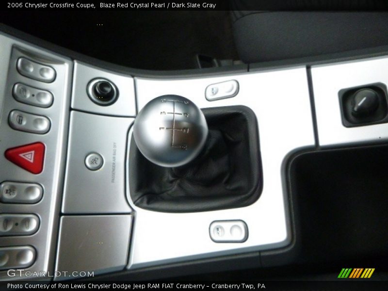 Blaze Red Crystal Pearl / Dark Slate Gray 2006 Chrysler Crossfire Coupe