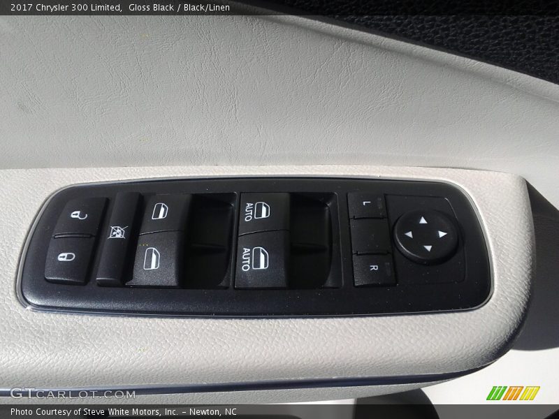 Controls of 2017 300 Limited