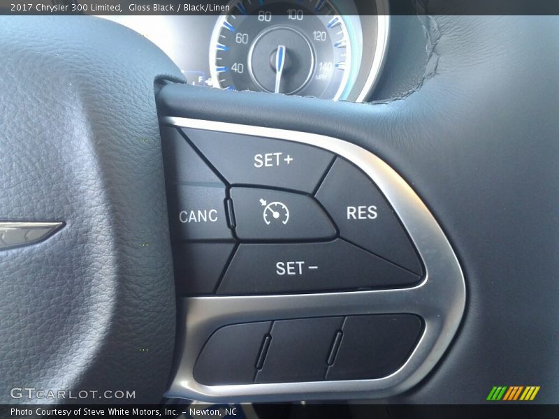 Controls of 2017 300 Limited