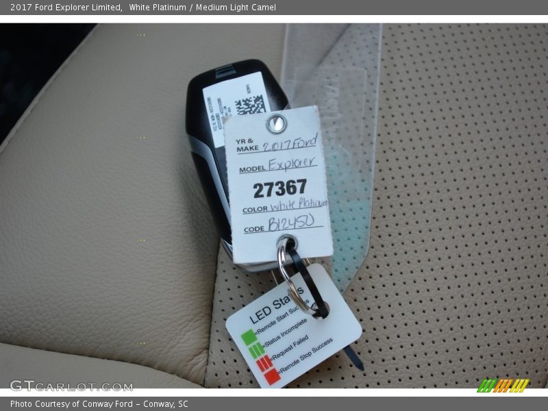 Keys of 2017 Explorer Limited
