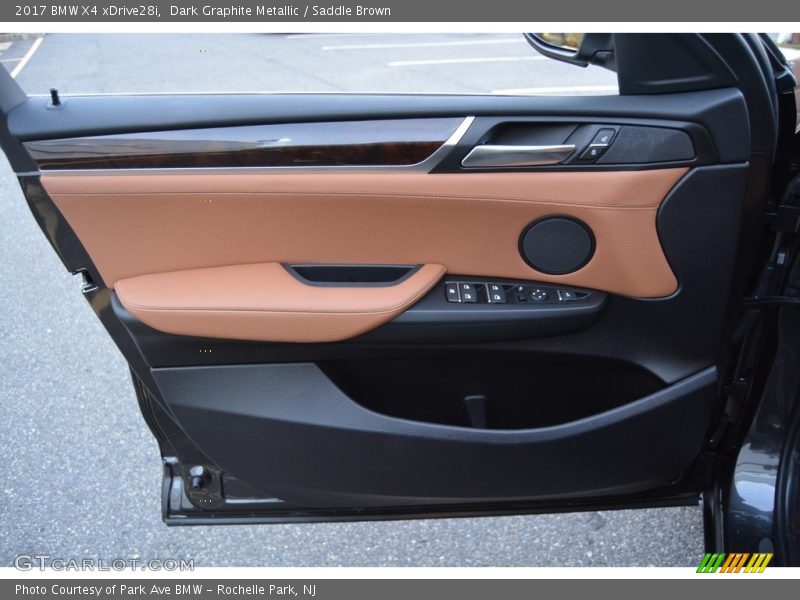 Door Panel of 2017 X4 xDrive28i