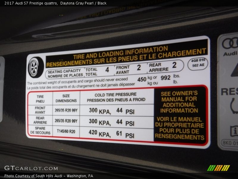 Info Tag of 2017 S7 Prestige quattro