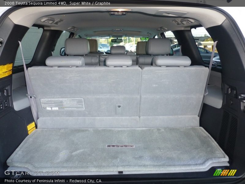Super White / Graphite 2008 Toyota Sequoia Limited 4WD