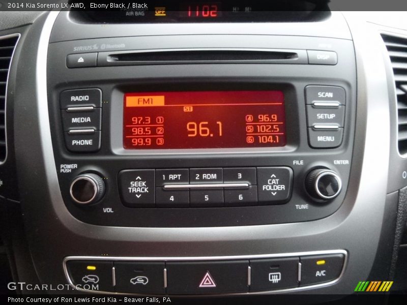Ebony Black / Black 2014 Kia Sorento LX AWD