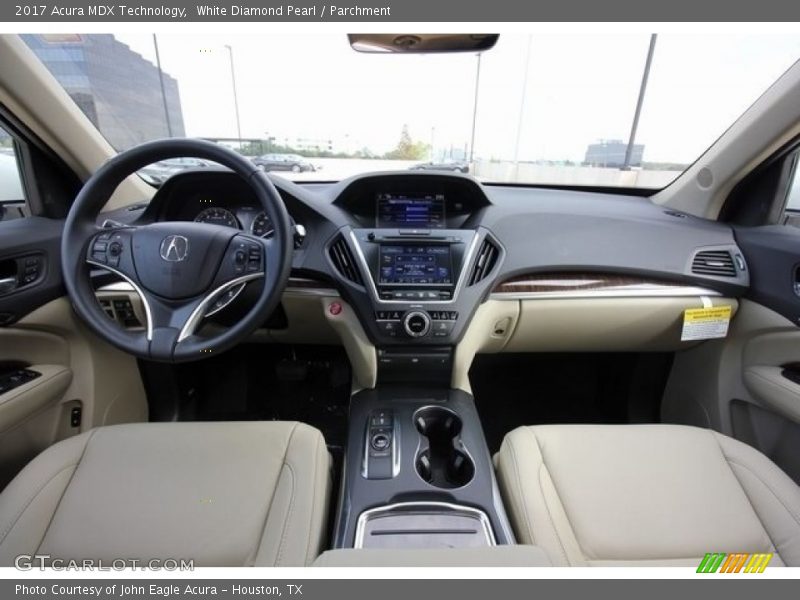 Dashboard of 2017 MDX Technology