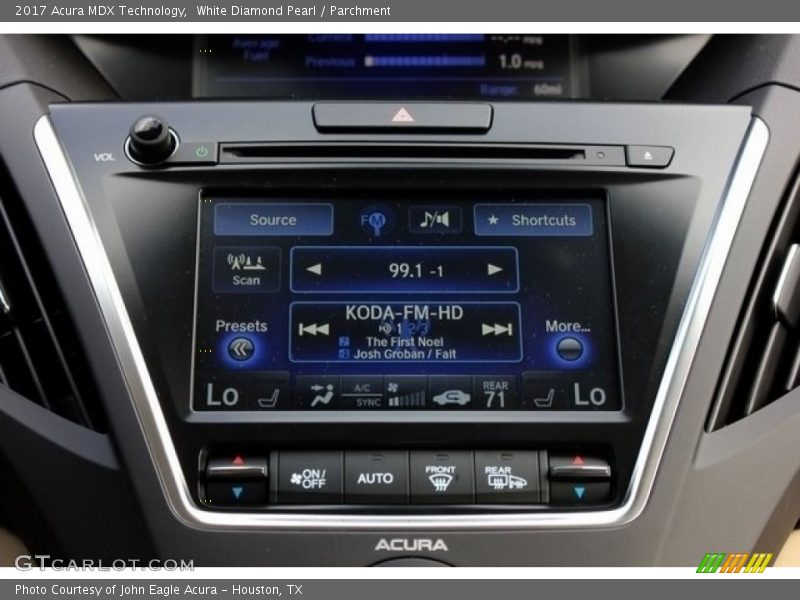 Controls of 2017 MDX Technology