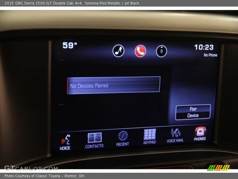 Sonoma Red Metallic / Jet Black 2015 GMC Sierra 1500 SLT Double Cab 4x4