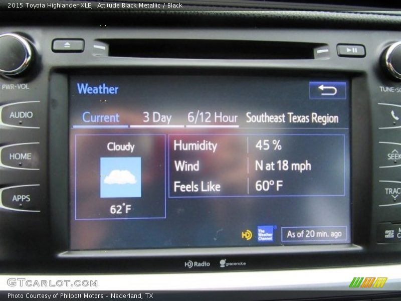 Attitude Black Metallic / Black 2015 Toyota Highlander XLE