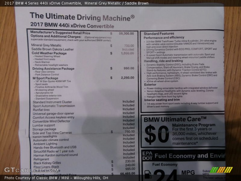  2017 4 Series 440i xDrive Convertible Window Sticker