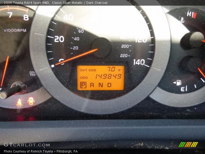 Classic Silver Metallic / Dark Charcoal 2006 Toyota RAV4 Sport 4WD