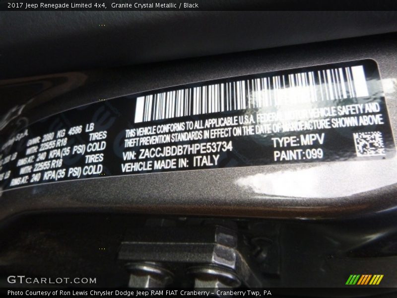 Granite Crystal Metallic / Black 2017 Jeep Renegade Limited 4x4