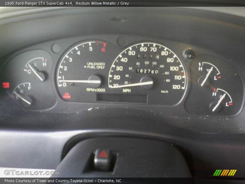 Medium Willow Metallic / Grey 1995 Ford Ranger STX SuperCab 4x4