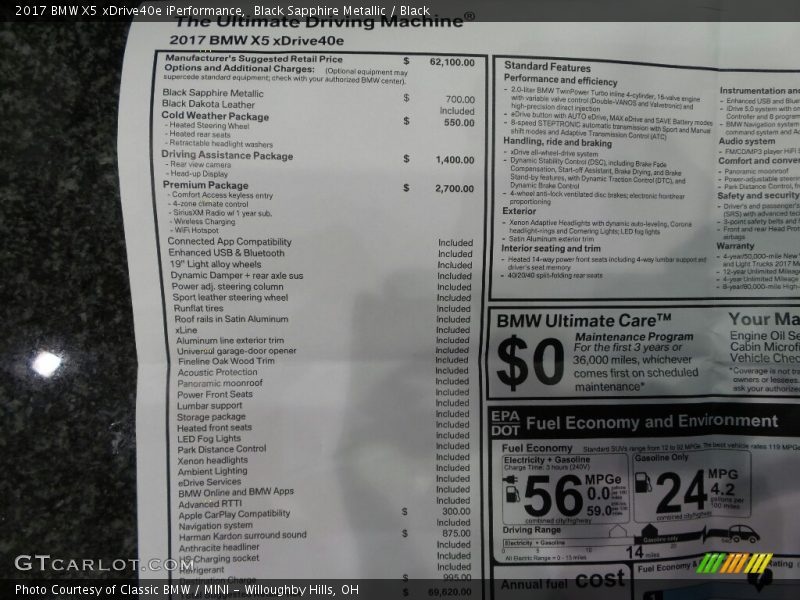  2017 X5 xDrive40e iPerformance Window Sticker