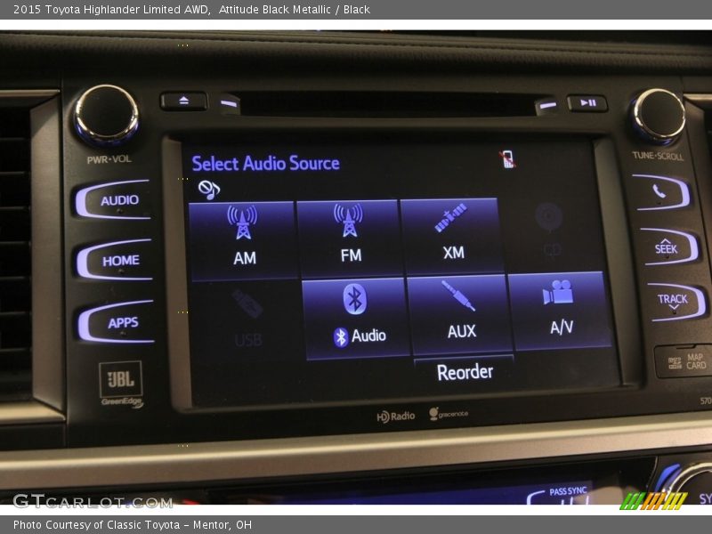 Attitude Black Metallic / Black 2015 Toyota Highlander Limited AWD