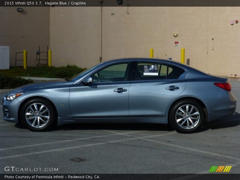 Hagane Blue / Graphite 2015 Infiniti Q50 3.7