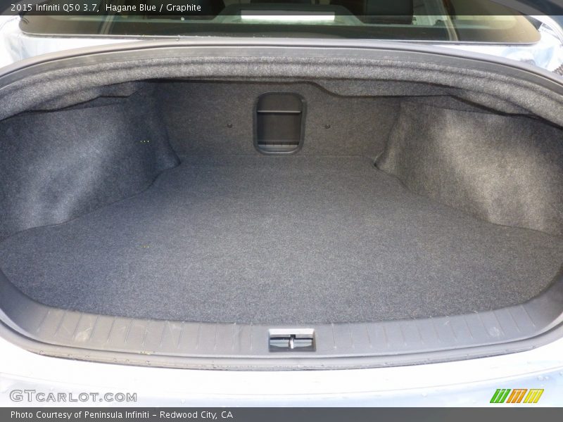 Hagane Blue / Graphite 2015 Infiniti Q50 3.7