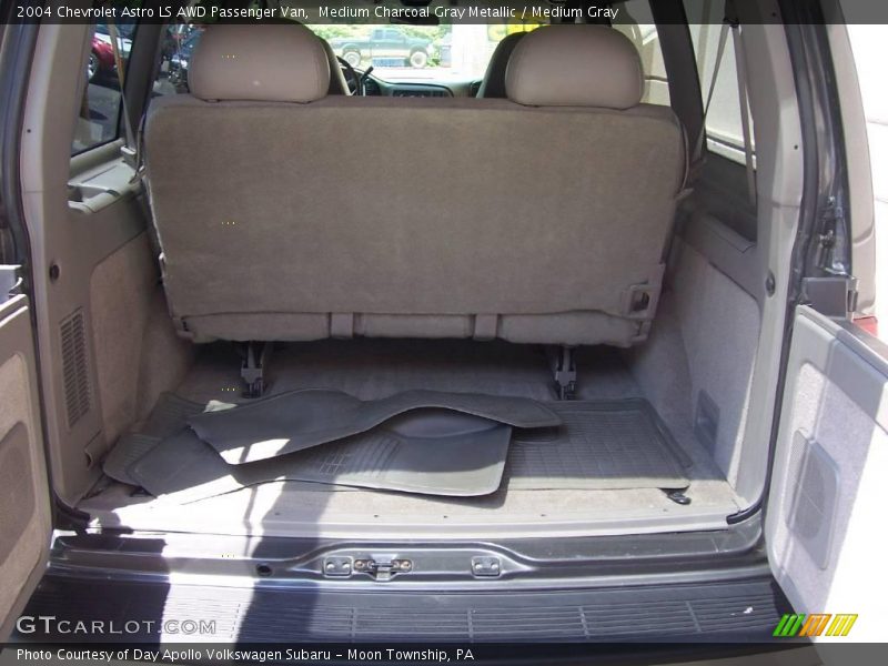 Medium Charcoal Gray Metallic / Medium Gray 2004 Chevrolet Astro LS AWD Passenger Van