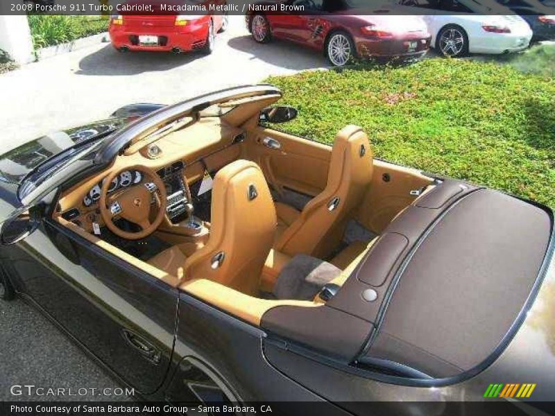 Macadamia Metallic / Natural Brown 2008 Porsche 911 Turbo Cabriolet