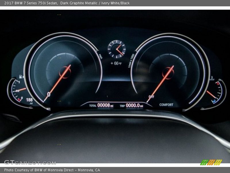  2017 7 Series 750i Sedan 750i Sedan Gauges