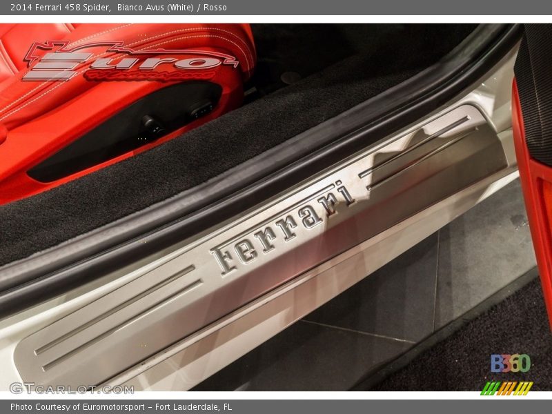 Bianco Avus (White) / Rosso 2014 Ferrari 458 Spider