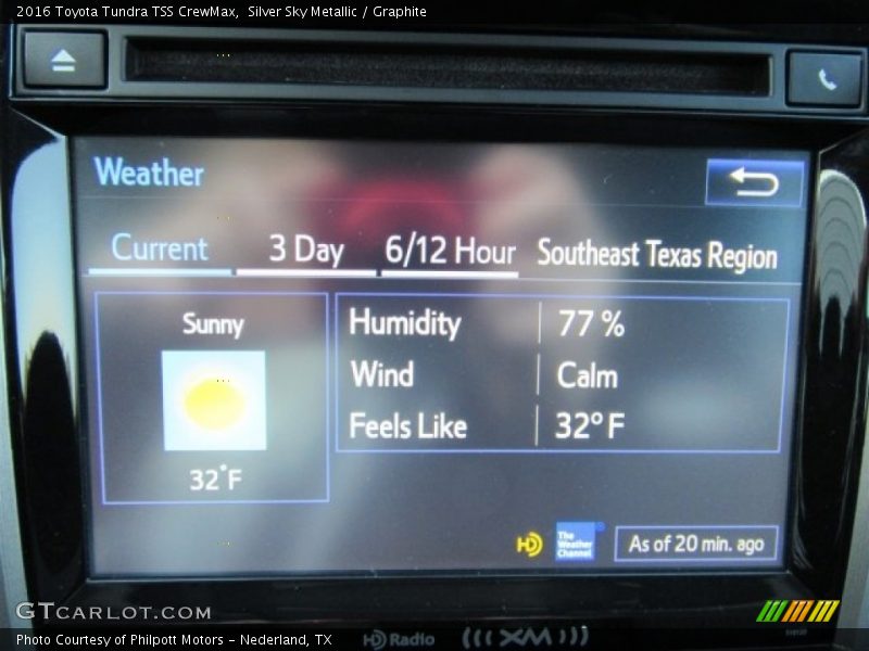 Silver Sky Metallic / Graphite 2016 Toyota Tundra TSS CrewMax