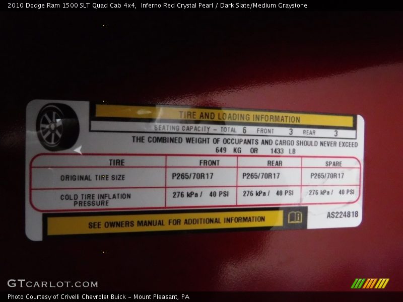 Inferno Red Crystal Pearl / Dark Slate/Medium Graystone 2010 Dodge Ram 1500 SLT Quad Cab 4x4