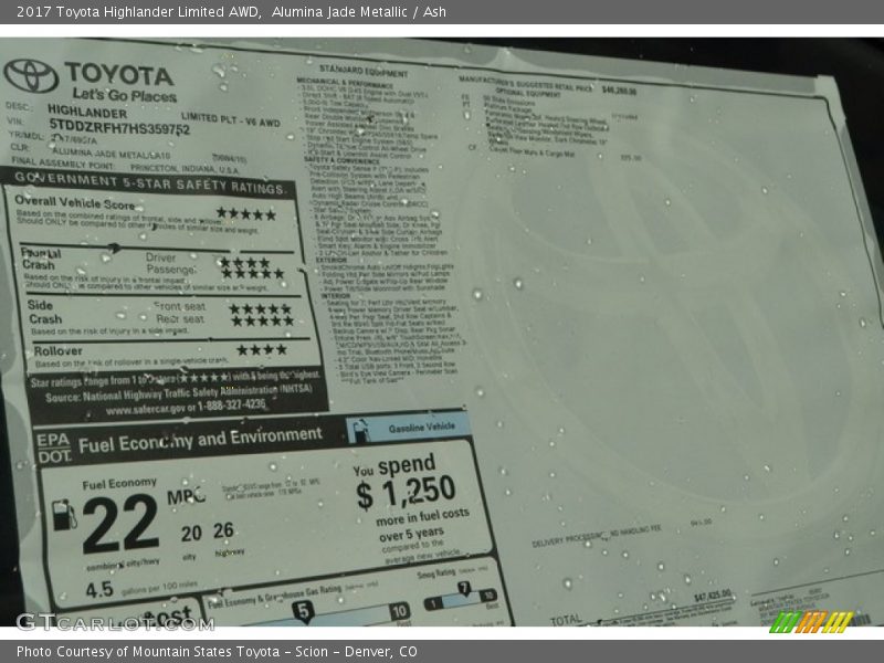 Alumina Jade Metallic / Ash 2017 Toyota Highlander Limited AWD