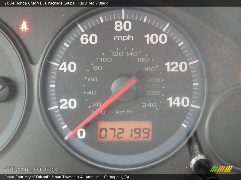 Rally Red / Black 2004 Honda Civic Value Package Coupe