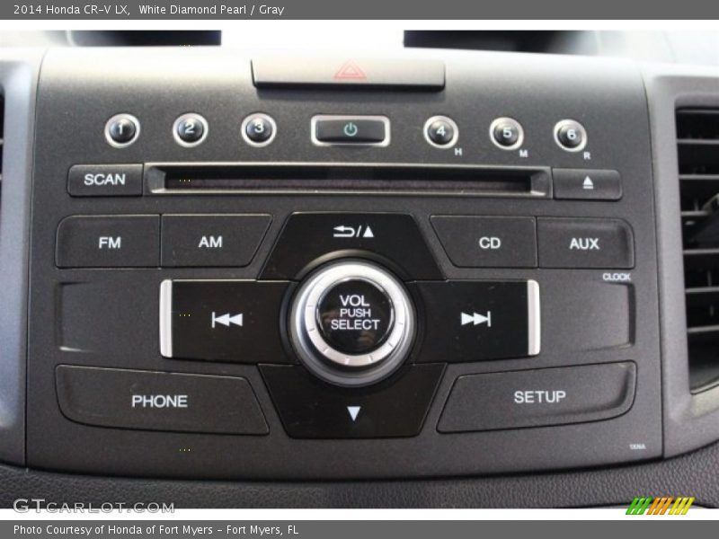 White Diamond Pearl / Gray 2014 Honda CR-V LX
