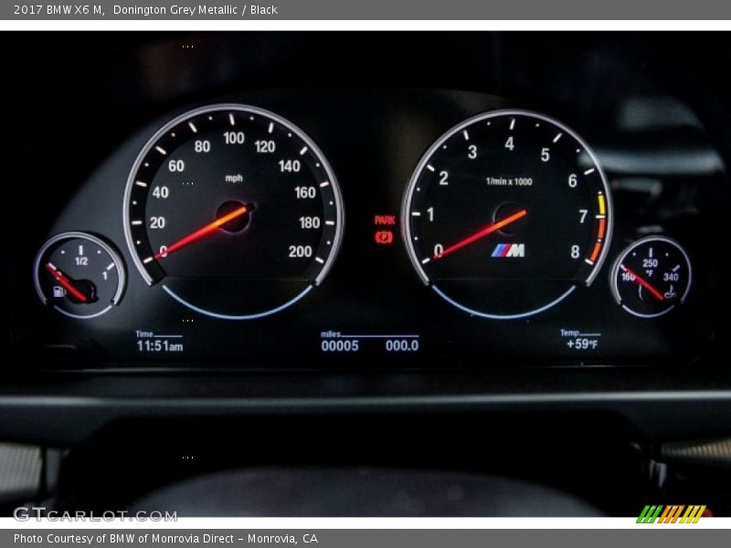  2017 X6 M   Gauges