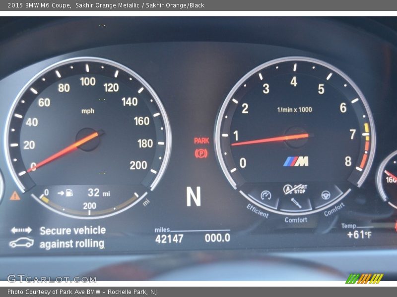  2015 M6 Coupe Coupe Gauges