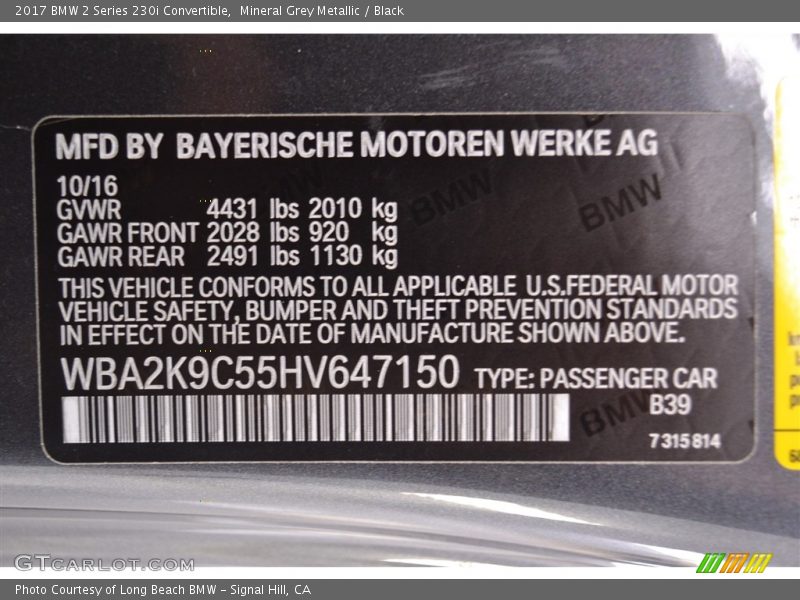 2017 2 Series 230i Convertible Mineral Grey Metallic Color Code B39