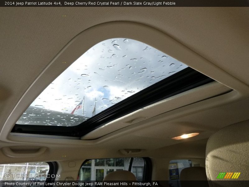 Deep Cherry Red Crystal Pearl / Dark Slate Gray/Light Pebble 2014 Jeep Patriot Latitude 4x4