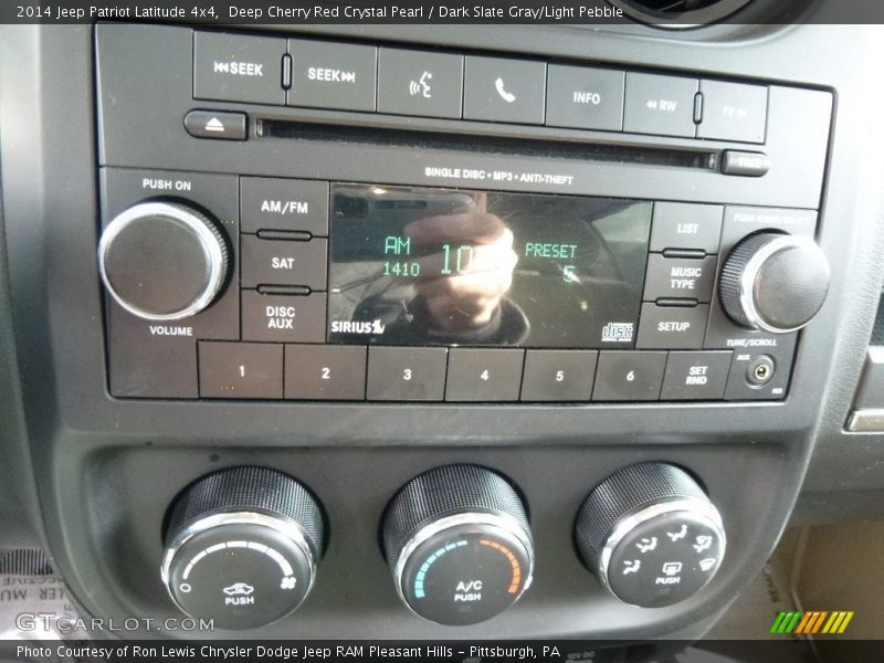 Deep Cherry Red Crystal Pearl / Dark Slate Gray/Light Pebble 2014 Jeep Patriot Latitude 4x4