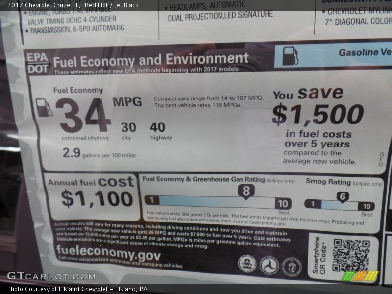 Red Hot / Jet Black 2017 Chevrolet Cruze LT