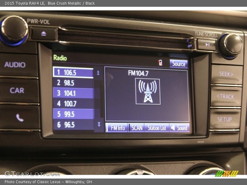 Blue Crush Metallic / Black 2015 Toyota RAV4 LE