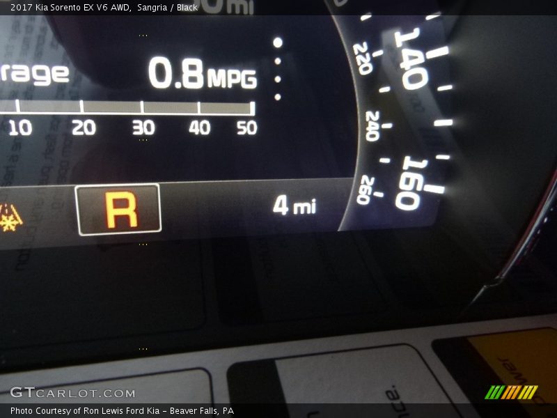 Sangria / Black 2017 Kia Sorento EX V6 AWD