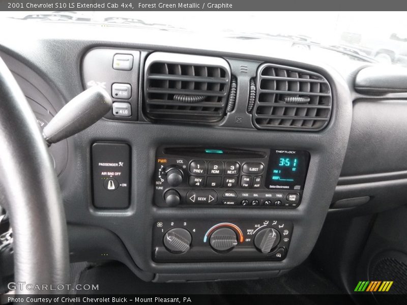 Forest Green Metallic / Graphite 2001 Chevrolet S10 LS Extended Cab 4x4