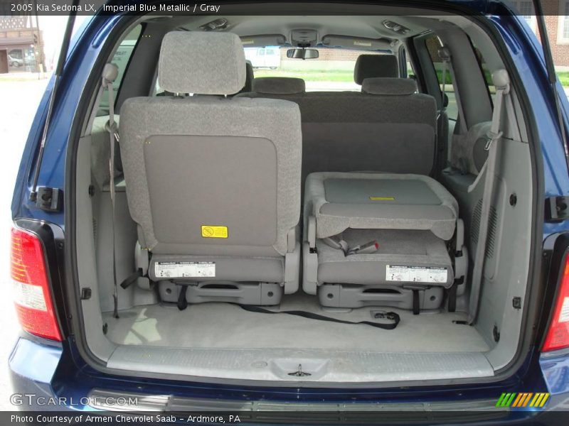 Imperial Blue Metallic / Gray 2005 Kia Sedona LX