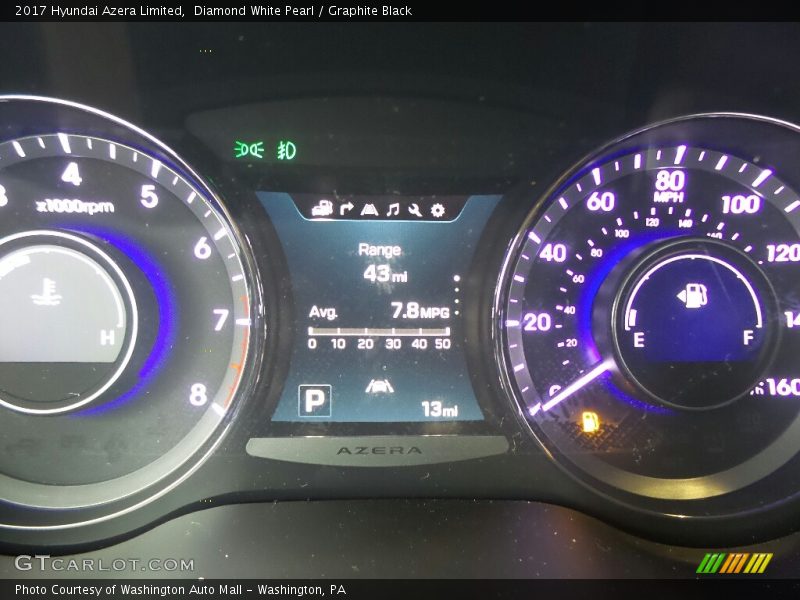  2017 Azera Limited Limited Gauges