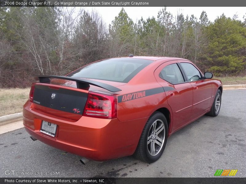 Go Mango! Orange / Dark Slate Gray/Light Graystone 2006 Dodge Charger R/T