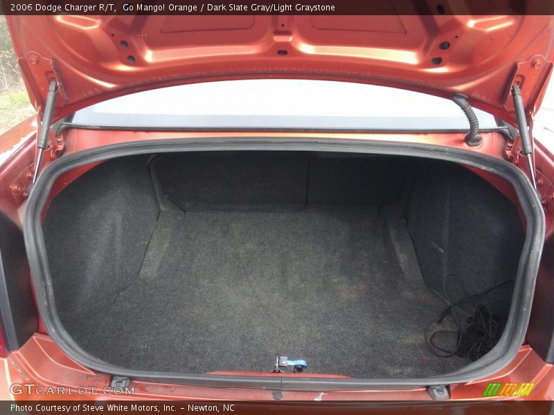 Go Mango! Orange / Dark Slate Gray/Light Graystone 2006 Dodge Charger R/T