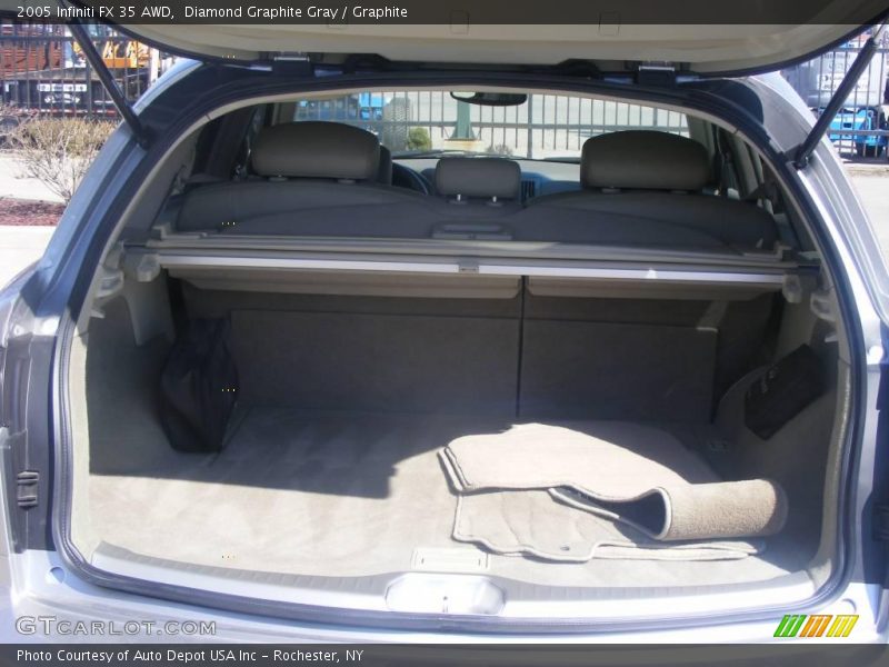 Diamond Graphite Gray / Graphite 2005 Infiniti FX 35 AWD