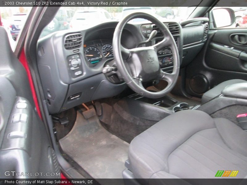 Victory Red / Graphite 2003 Chevrolet S10 ZR2 Extended Cab 4x4