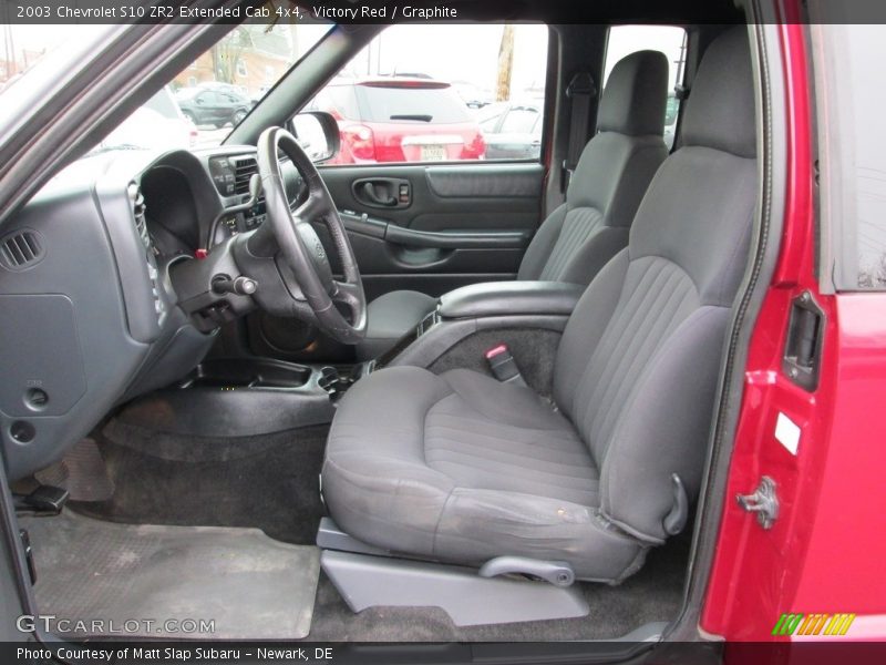 Victory Red / Graphite 2003 Chevrolet S10 ZR2 Extended Cab 4x4