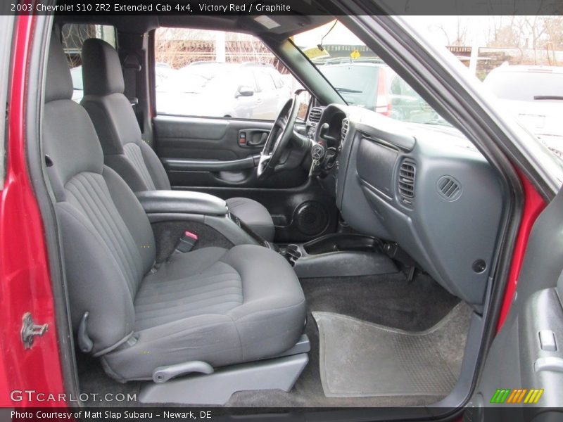 Victory Red / Graphite 2003 Chevrolet S10 ZR2 Extended Cab 4x4
