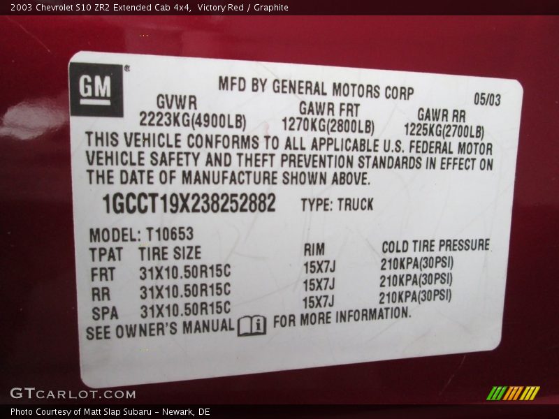 Victory Red / Graphite 2003 Chevrolet S10 ZR2 Extended Cab 4x4
