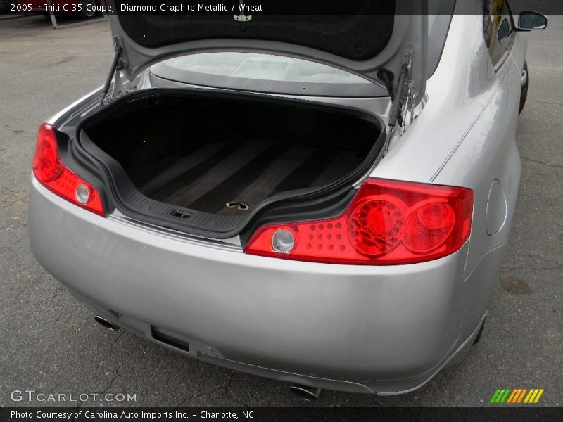 Diamond Graphite Metallic / Wheat 2005 Infiniti G 35 Coupe