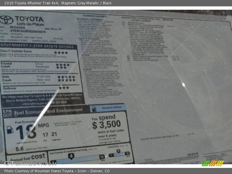 Magnetic Gray Metallic / Black 2016 Toyota 4Runner Trail 4x4